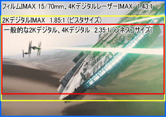 日本全国版 IMAX & Dolby Atmos シアター情報